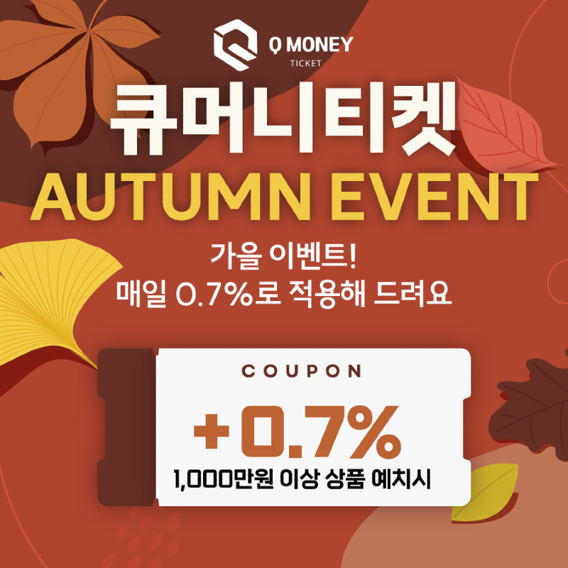 Popup image