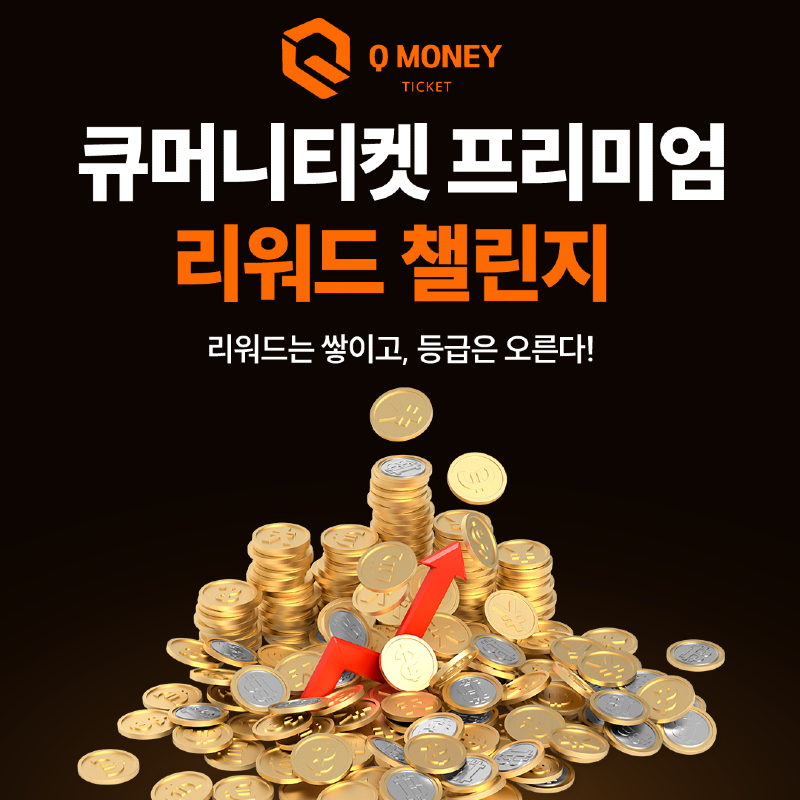 Popup image