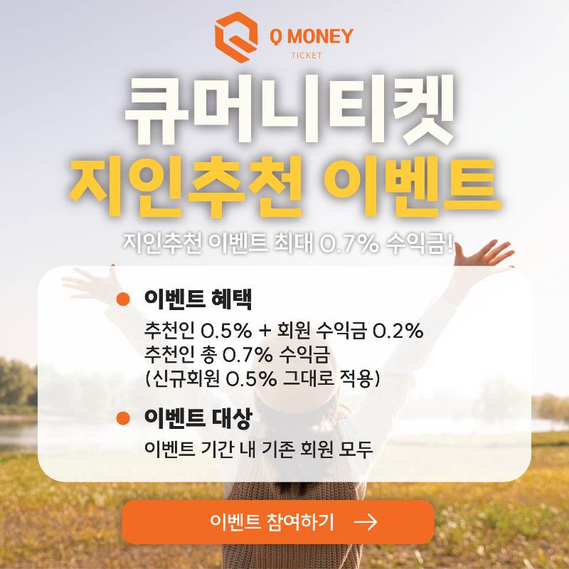 Popup image